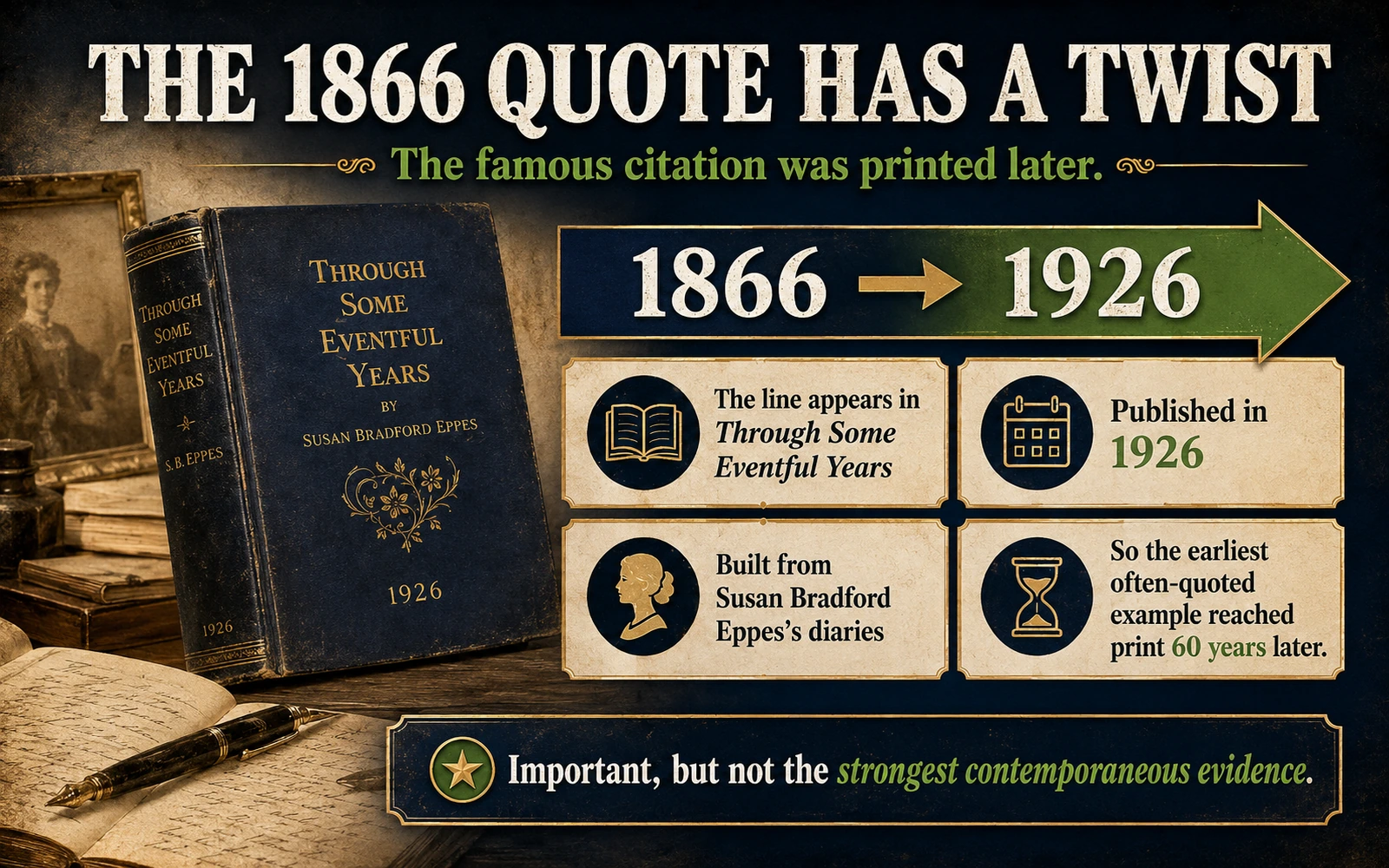 Graphic explaining that the famous 1866 sleep tight quotation was printed later in 1926 in Through Some Eventful Years